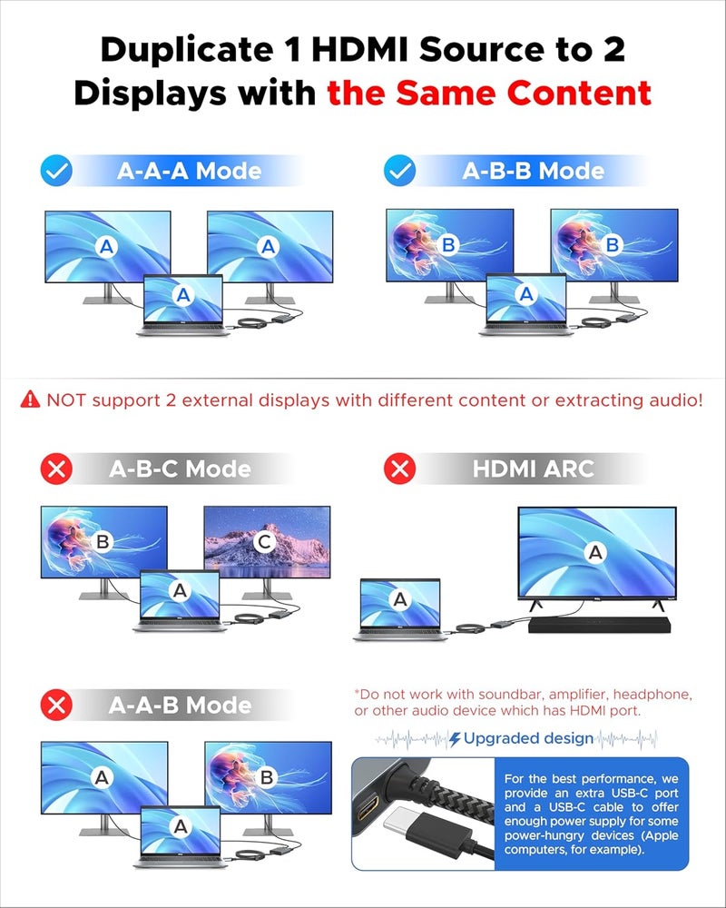 Warrky HDMI Splitter 4K, Display Mirror Same Screen Only (Not Extend Screen), HDMI Splitter 1 in 2 Out [USB-C Powered, Metal Shell, 3.3 Ft Braided Cable], 1x2 for Dual Monitors, Grey-4K UHD - Image 3